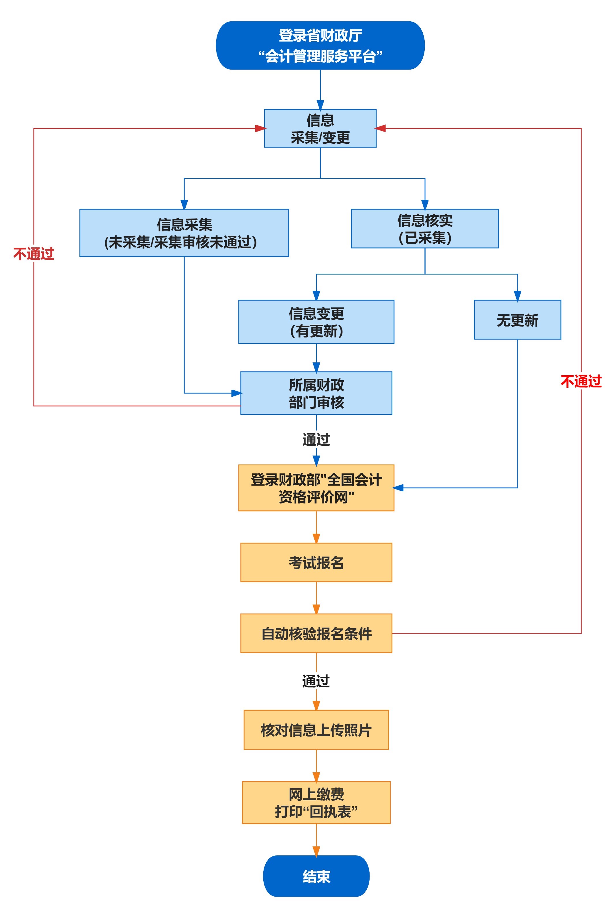 2023ͭг<a href=http://www.sulaixue.com/kj/ target=_blank class=infotextkey></a>ʱ䡢̵ȿ
