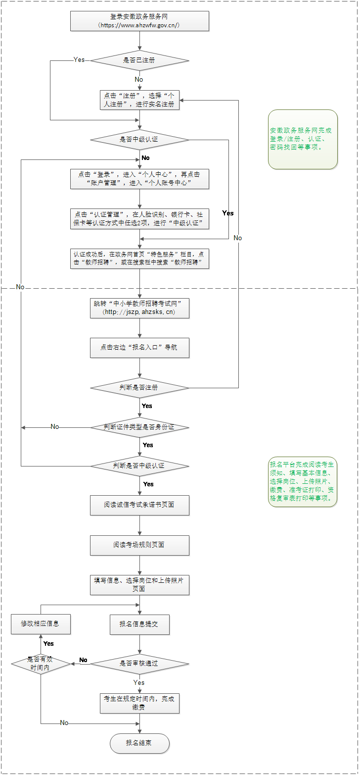 ʡ<a href=http://www.sulaixue.com/xiaoxue/ target=_blank class=infotextkey>Сѧ</a>ʦƸ<a href=http://www.sulaixue.com target=_blank class=infotextkey></a>ڣhttp://jszp.ahzsks.cn/index.do